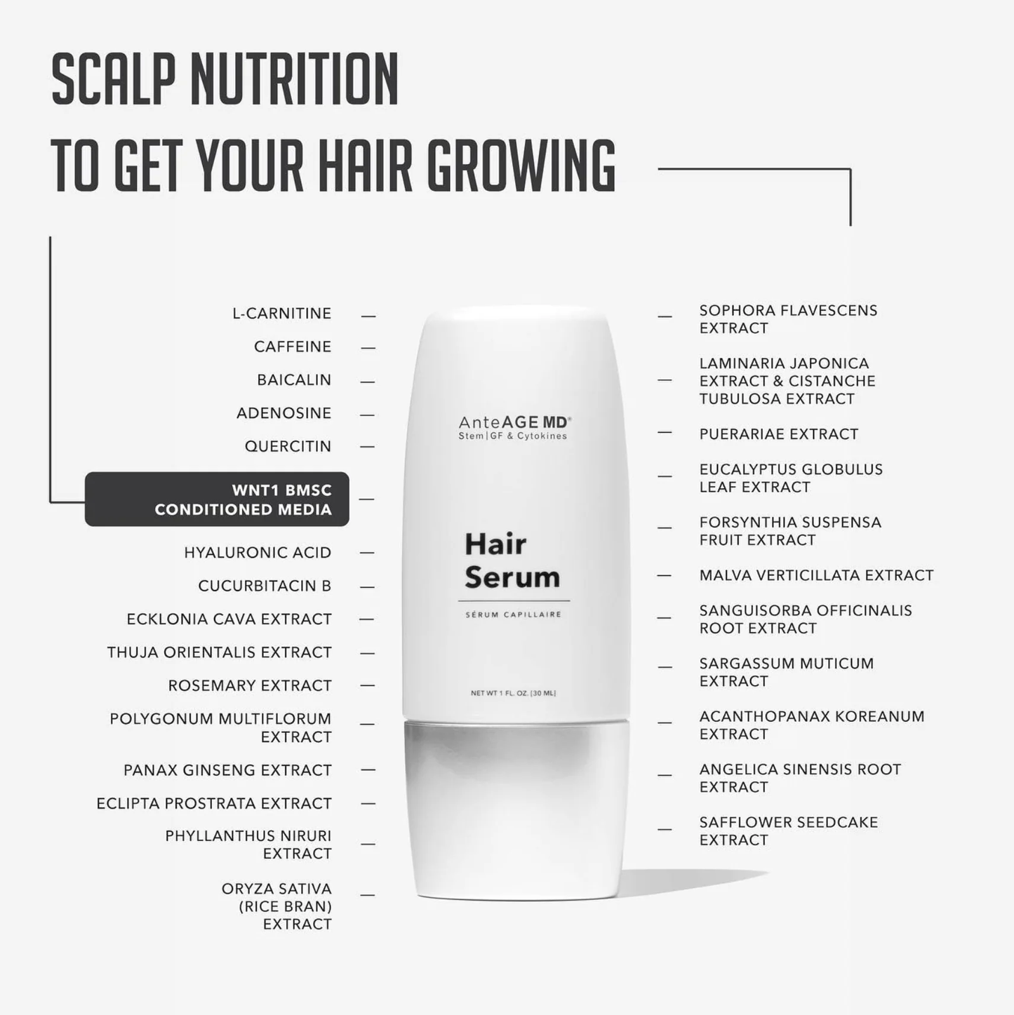 AnteAge MD Home Hair System