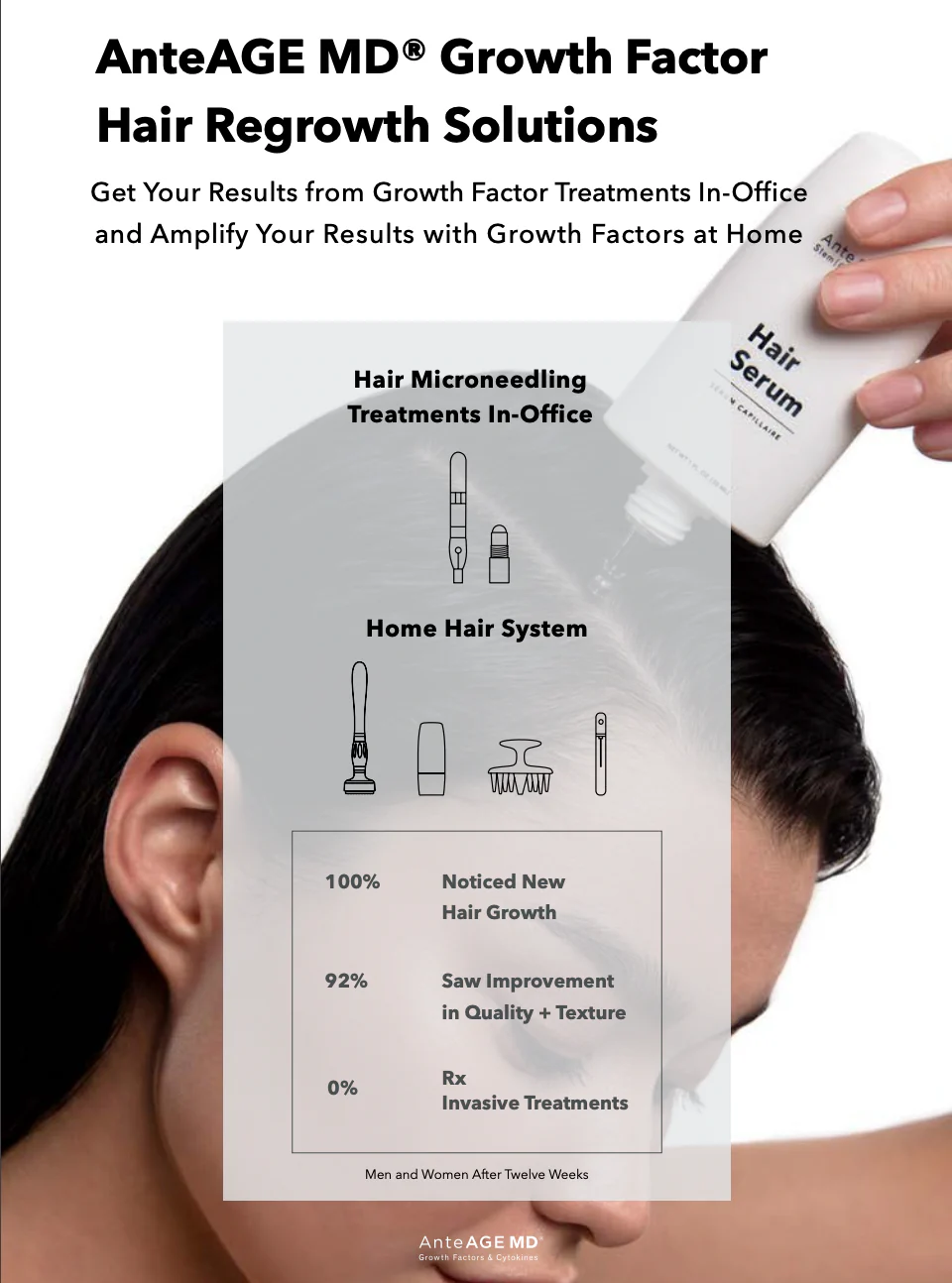 AnteAge MD Home Hair System