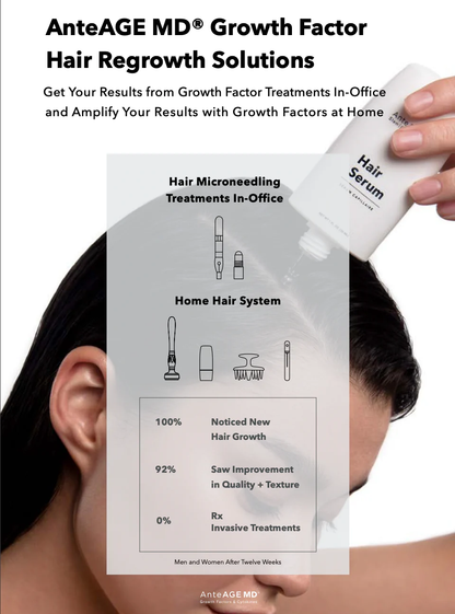 AnteAge MD Home Hair System